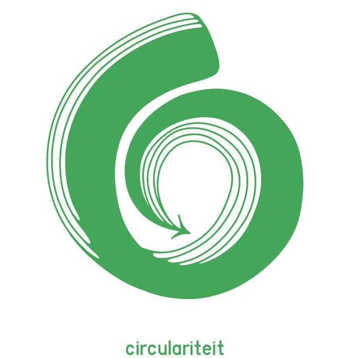 Kernwaarde: Circulariteit